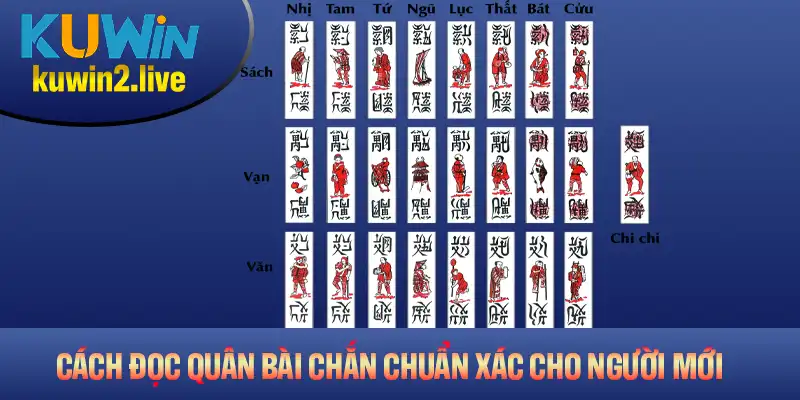Cách Đọc Quân Bài Chắn Chuẩn Xác Cho Người Mới Tại Kuwin